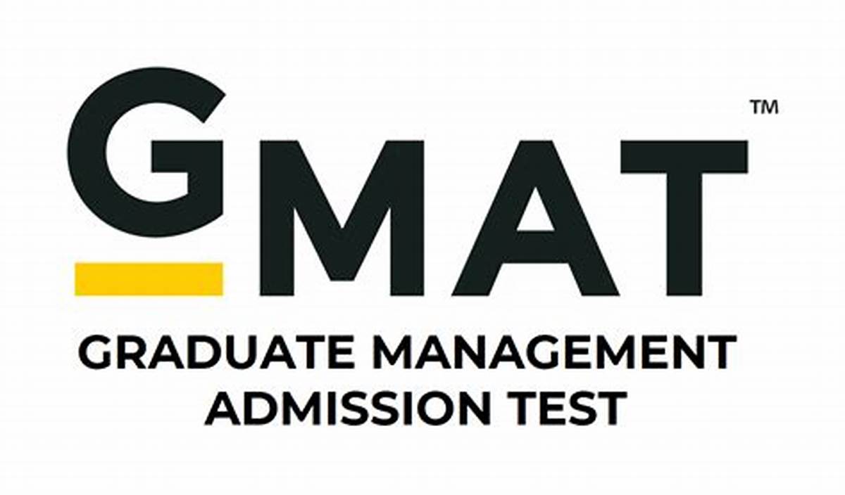 imperial college london mim gmat score